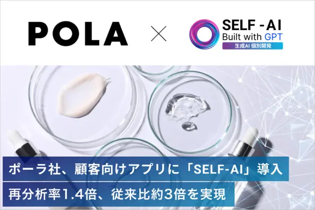 再分析率1.4倍、従来比で約3倍へ。ポーラ社の企業理念「Science. Art. Love.」を融合させ、顧客の心を掴んだ挑戦【SELF-AI導入インタビュー：株式会社ポーラ】