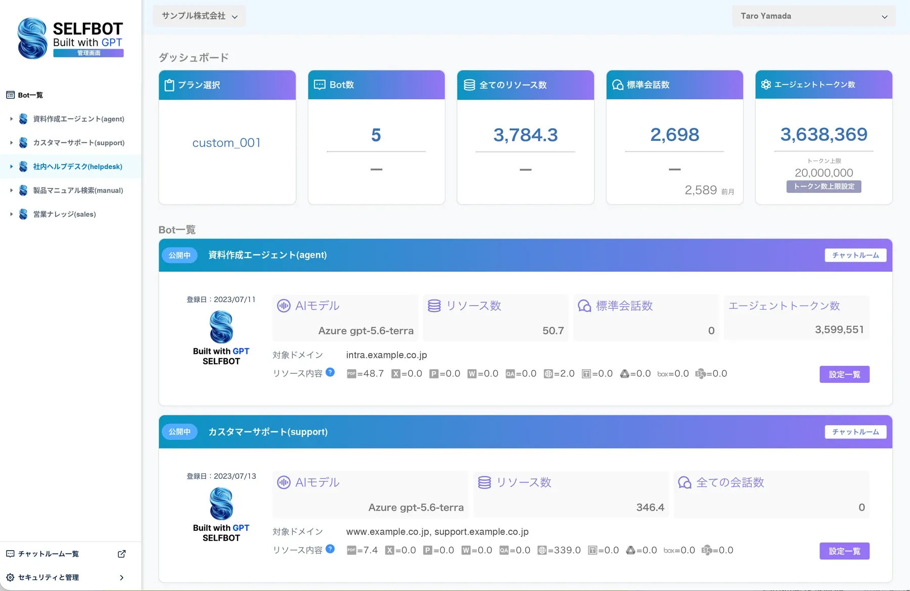 SELFBOTの管理画面のダッシュボード。Bot数・リソース数・会話数と、Botの一覧を表示している