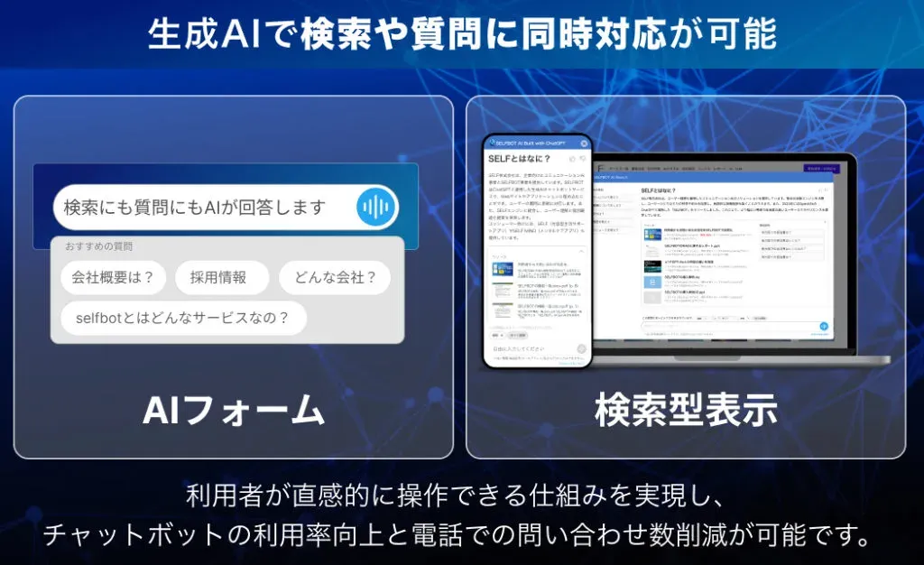 AIフォーム(検索窓とおすすめの質問)と、検索型表示(回答と参照ページの一覧)の画面イメージ