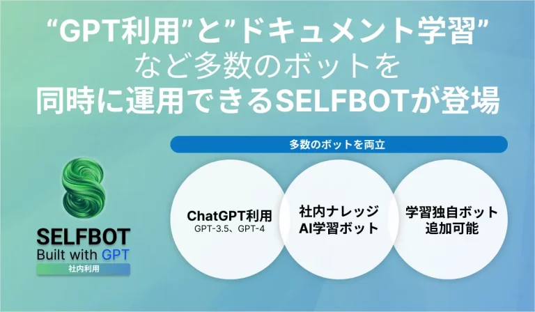 SELFBOTはChatGPT利用や社内利用など多数のボットを追加できます