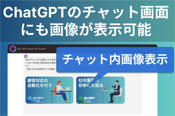 ChatGPT連携「SELFBOT」で、ChatGPTチャット内に画像表示が可能に