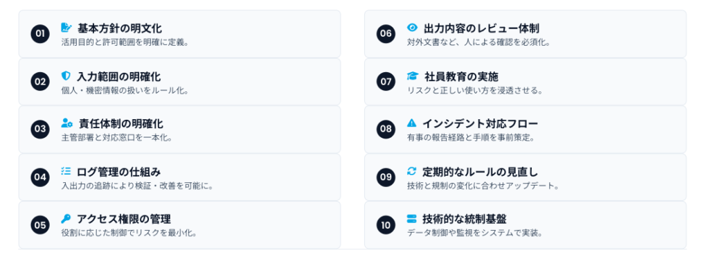 生成AIガバナンスチェックリスト一覧