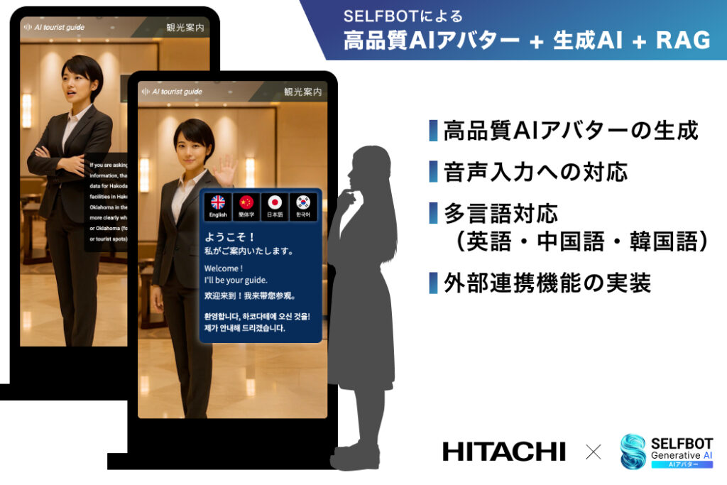 日立が導入したAIアバター：音声対応、外部連携などの機能性